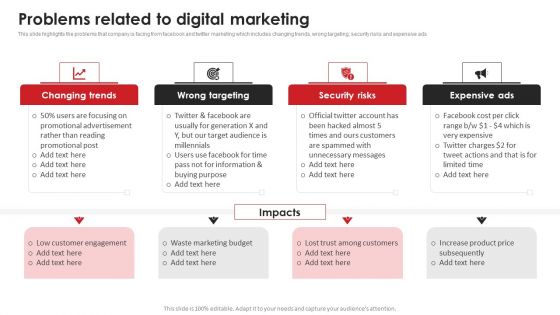 Problems Related To Digital Marketing Video Content Advertising Strategies For Youtube Marketing Icons PDF