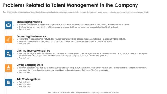 Problems Related To Talent Management In The Company Demonstration PDF