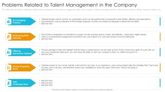 Problems Related To Talent Management In The Company Ideas PDF