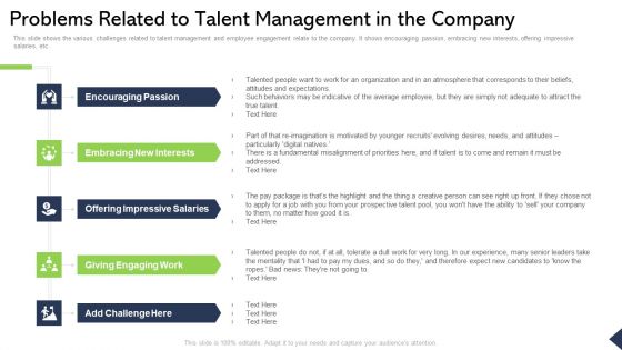 Problems Related To Talent Management In The Company Ppt Infographic Template Design Ideas PDF