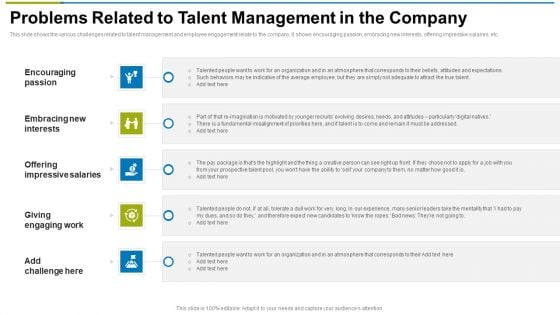 Problems Related To Talent Management In The Company Ppt Model Inspiration PDF