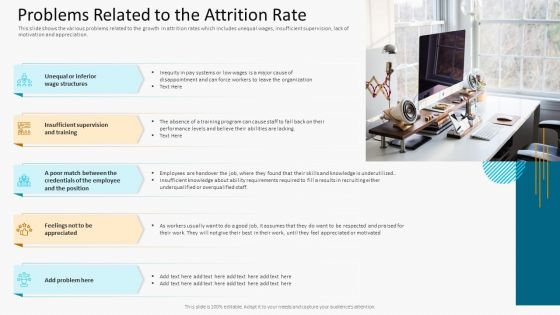 Problems Related To The Attrition Rate Download PDF