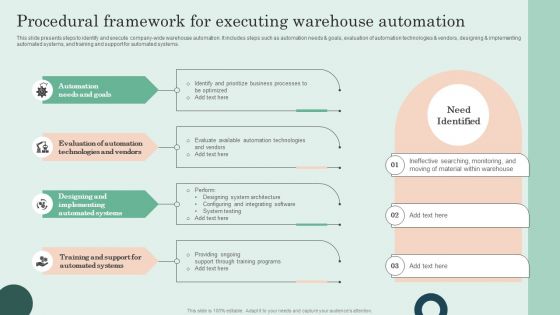 Procedural Framework For Executing Warehouse Automation Diagrams PDF