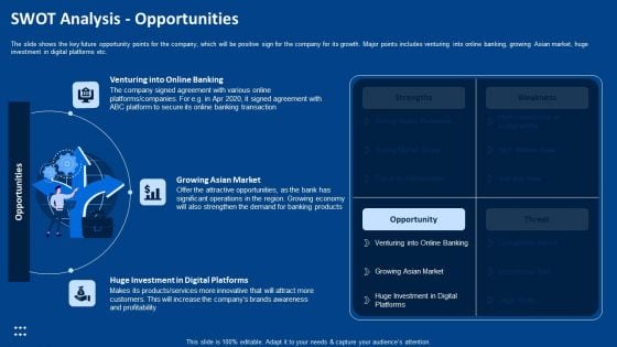 Procedure Advancements Banking Department SWOT Analysis Opportunities Sample PDF Procedure Advancements Banking Department SWOT Analysis Opportunities Sample PDF
