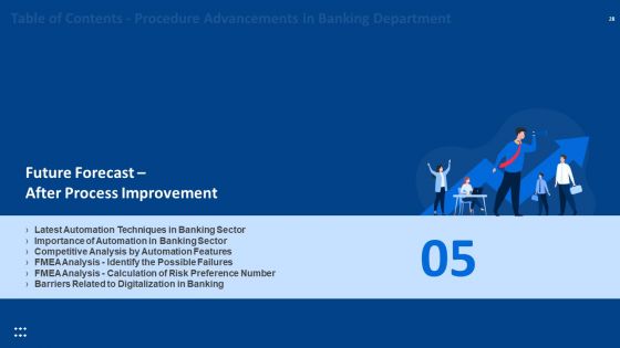 Procedure Advancements In Banking Department Ppt PowerPoint Presentation Complete Deck With Slides