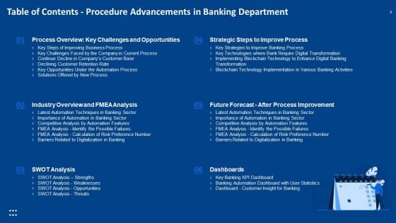 Procedure Advancements In Banking Department Ppt PowerPoint Presentation Complete Deck With Slides