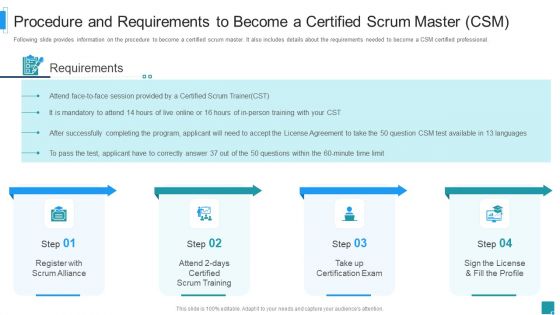 Procedure And Requirements To Become A Certified Scrum Master Csm Background PDF