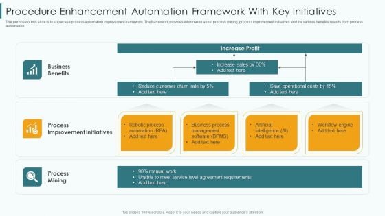 Procedure Enhancement Automation Framework With Key Initiatives Information PDF Procedure Enhancement Automation Framework With Key Initiatives Information PDF