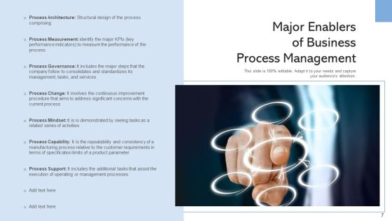 Procedure Factors Management Process Ppt PowerPoint Presentation Complete Deck Slide07