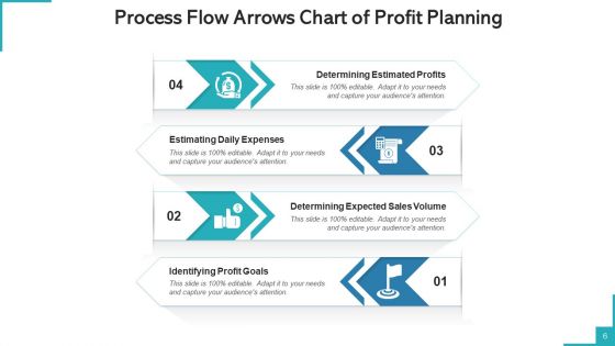 Procedure Flow Diagram Arrows Investment Goals Ppt PowerPoint Presentation Complete Deck With Slides