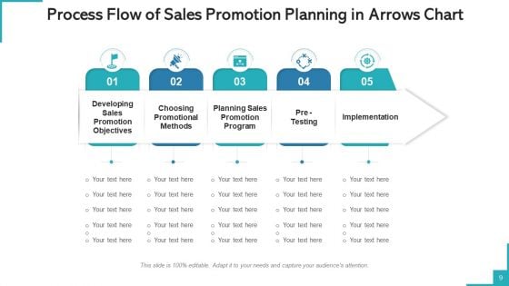 Procedure Flow Diagram Arrows Investment Goals Ppt PowerPoint Presentation Complete Deck With Slides