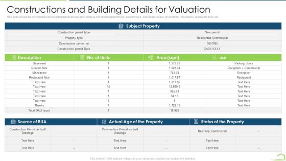 Procedure Land Estimation Examination Constructions And Building Details For Valuation Infographics PDF