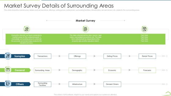 Procedure Land Estimation Examination Market Survey Details Of Surrounding Areas Slides PDF Procedure Land Estimation Examination Market Survey Details Of Surrounding Areas Slides PDF