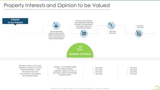 Procedure Land Estimation Examination Property Interests And Opinion To Be Valued Diagrams PDF