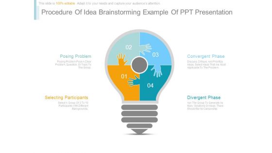 Procedure Of Idea Brainstorming Example Of Ppt Presentation