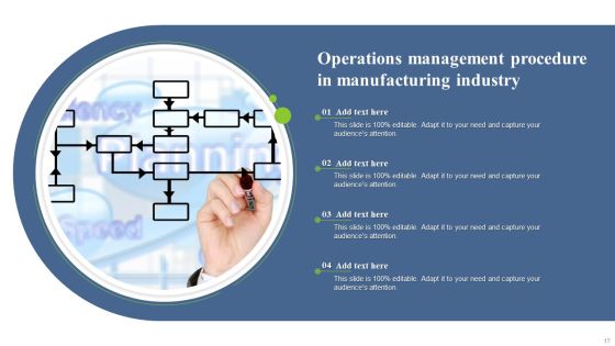 Procedure Ppt PowerPoint Presentation Complete Deck With Slides Slide17