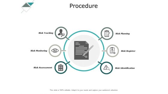 Procedure Risk Tracking Ppt PowerPoint Presentation Layouts Grid