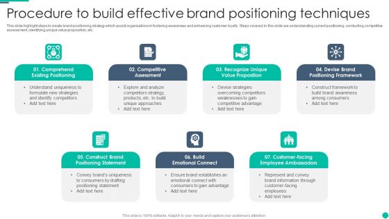 Procedure To Build Effective Brand Positioning Techniques Sample PDF