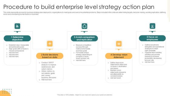 Procedure To Build Enterprise Level Strategy Action Plan Designs PDF