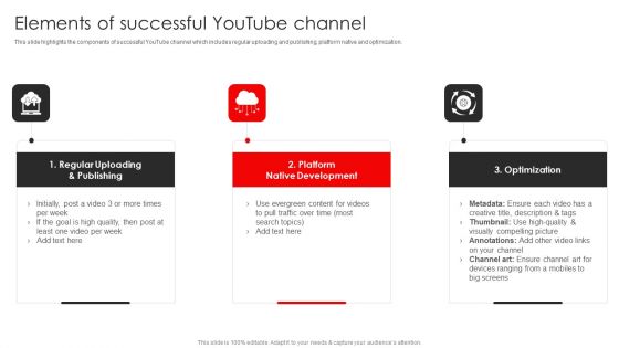 Procedure To Build Youtube Channel And Online Awareness Elements Of Successful Youtube Channel Introduction PDF