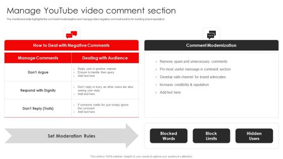 Procedure To Build Youtube Channel And Online Awareness Manage Youtube Video Comment Section Ideas PDF Procedure To Build Youtube Channel And Online Awareness Manage Youtube Video Comment Section Ideas PDF
