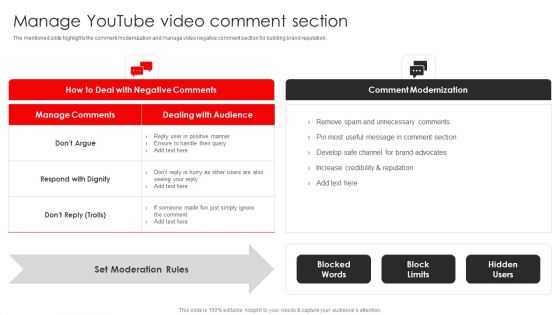 Procedure To Build Youtube Channel And Online Awareness Manage Youtube Video Comment Section Ideas PDF