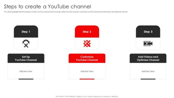 Procedure To Build Youtube Channel And Online Awareness Steps To Create A Youtube Channel Ideas PDF