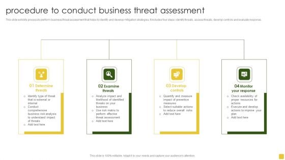 Procedure To Conduct Business Threat Assessment Topics PDF