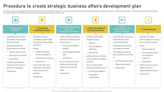 Procedure To Create Strategic Business Affairs Development Plan Template PDF