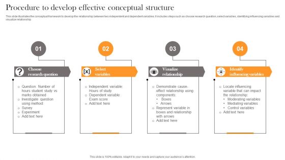 Procedure To Develop Effective Conceptual Structure Designs PDF Procedure To Develop Effective Conceptual Structure Designs PDF