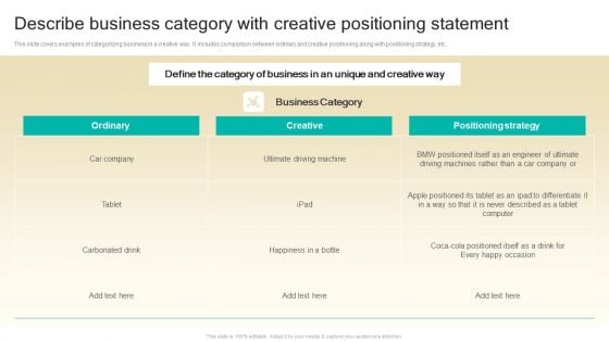 Procedure To Develop Effective Product Describe Business Category With Creative Positioning Statement Ppt Rules PDF