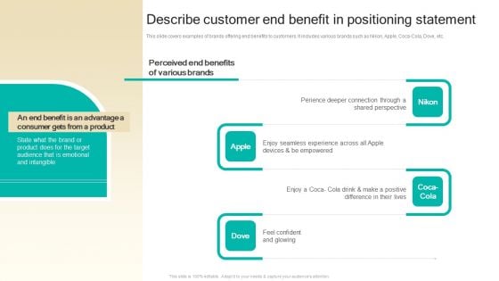 Procedure To Develop Effective Product Describe Customer End Benefit In Positioning Statement Ppt Styles Clipart PDF Procedure To Develop Effective Product Describe Customer End Benefit In Positioning Statement Ppt Styles Clipart PDF