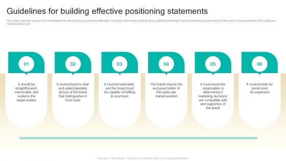 Procedure To Develop Effective Product Guidelines For Building Effective Positioning Statements Ppt Infographics Portrait PDF