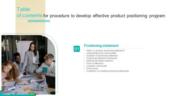 Procedure To Develop Effective Product Positioning Program For Table Of Contents Ppt Infographic Template Slideshow PDF