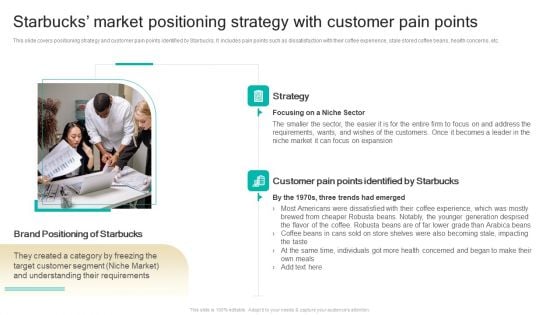 Procedure To Develop Effective Product Starbucks Market Positioning Strategy With Customer Pain Ppt File Outfit PDF