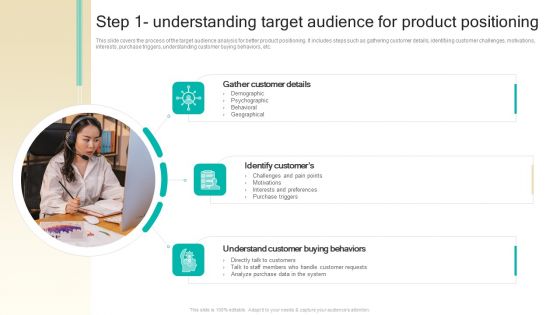 Procedure To Develop Effective Product Step 1 Understanding Target Audience For Product Positioning Ppt Infographics Example PDF