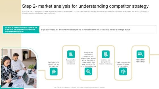 Procedure To Develop Effective Product Step 2 Market Analysis For Understanding Competitor Strategy Ppt Portfolio Diagrams PDF