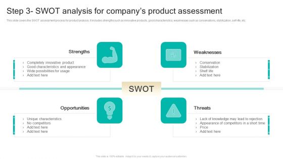 Procedure To Develop Effective Product Step 3 Swot Analysis For Companys Product Assessment Ppt Infographics Summary PDF