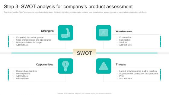 Procedure To Develop Effective Product Step 3 Swot Analysis For Companys Product Assessment Ppt Infographics Summary PDF Procedure To Develop Effective Product Step 3 Swot Analysis For Companys Product Assessment Ppt Infographics Summary PDF