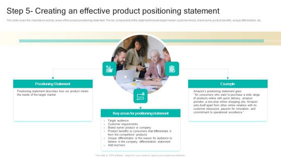 Procedure To Develop Effective Product Step 5 Creating An Effective Product Positioning Statement Ppt Outline Slide Download PDF