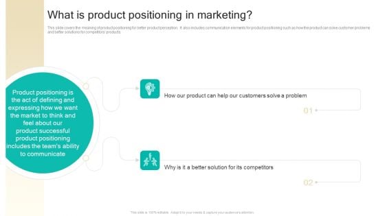 Procedure To Develop Effective Product What Is Product Positioning In Marketing Ppt Ideas Graphics Tutorials PDF