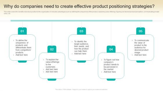 Procedure To Develop Effective Product Why Do Companies Need To Create Effective Product Positioning Ppt Model Skills PDF