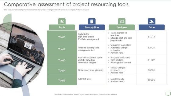 Procedure To Establish Project Administration Program Comparative Assessment Of Project Resourcing Tools Summary PDF