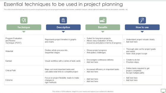 Procedure To Establish Project Administration Program Essential Techniques To Be Used In Project Planning Sample PDF