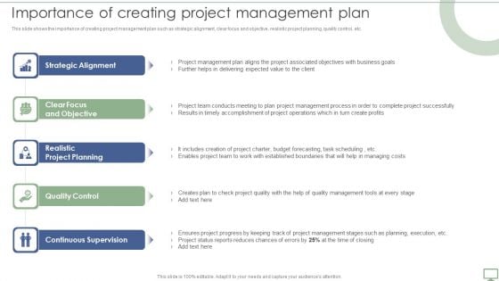 Procedure To Establish Project Administration Program Importance Of Creating Project Management Plan Ideas PDF Procedure To Establish Project Administration Program Importance Of Creating Project Management Plan Ideas PDF