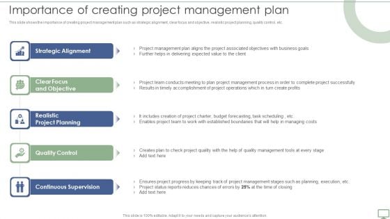 Procedure To Establish Project Administration Program Importance Of Creating Project Management Plan Ideas PDF