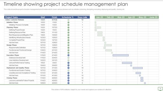 Procedure To Establish Project Administration Program Ppt PowerPoint Presentation Complete Deck With Slides Slide14