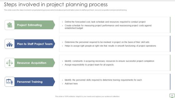 Procedure To Establish Project Administration Program Ppt PowerPoint Presentation Complete Deck With Slides Slide22