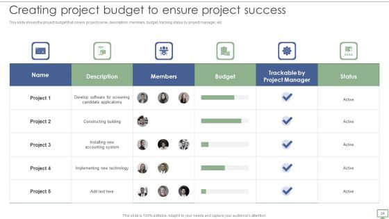 Procedure To Establish Project Administration Program Ppt PowerPoint Presentation Complete Deck With Slides Slide24