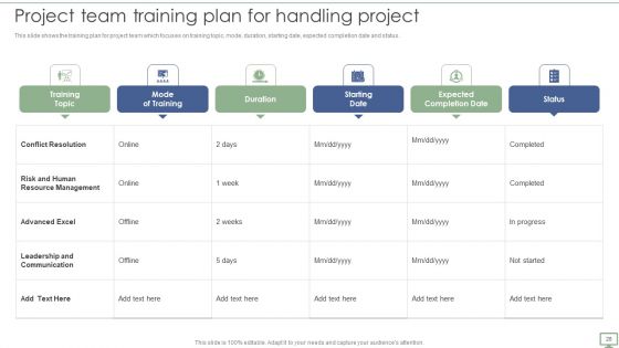 Procedure To Establish Project Administration Program Ppt PowerPoint Presentation Complete Deck With Slides